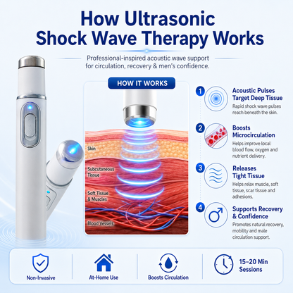 Hoomaw Shockwave Therapy Device ——  Restore Blood Flow • Relieve Pain • Support Men's Performance